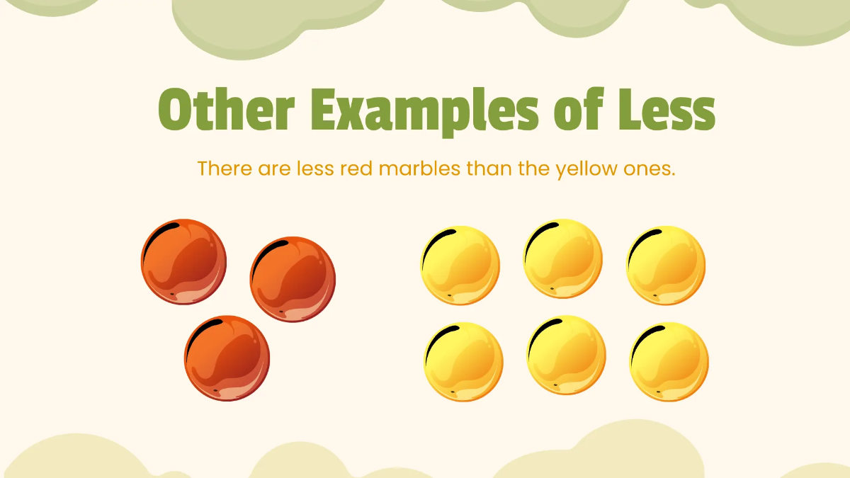 Free Comparing Quantities Template to Edit Online