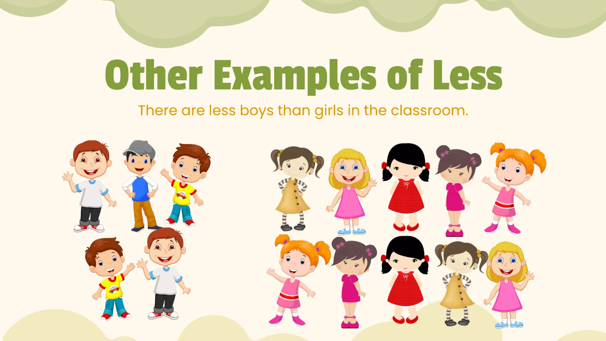 Free Comparing Quantities Template to Edit Online