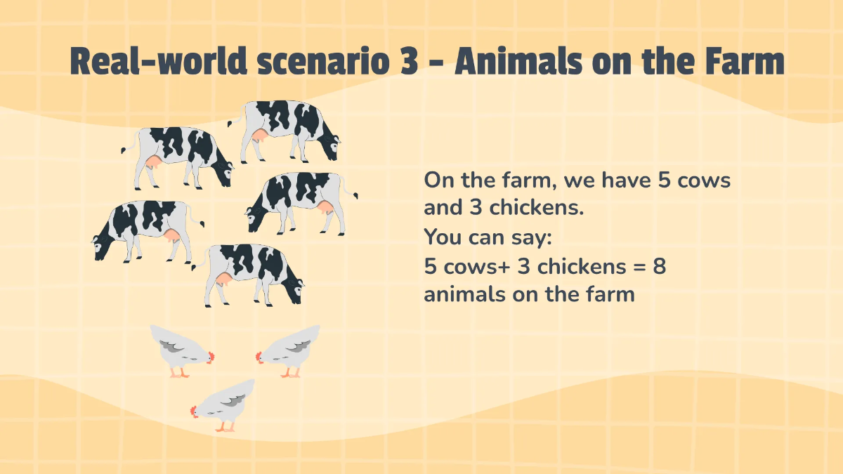 Free Real-world Scenarios With Addition and Subtraction Template to Edit Online