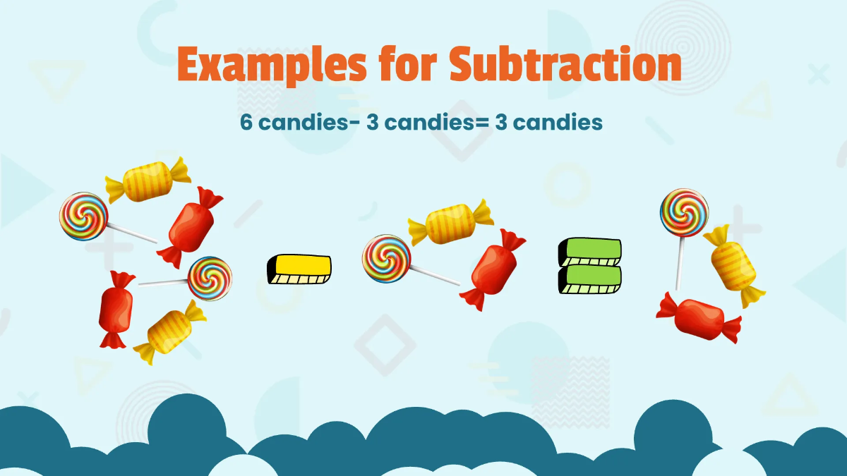 Free Introducing the Concept of Adding and Subtracting Template to Edit Online