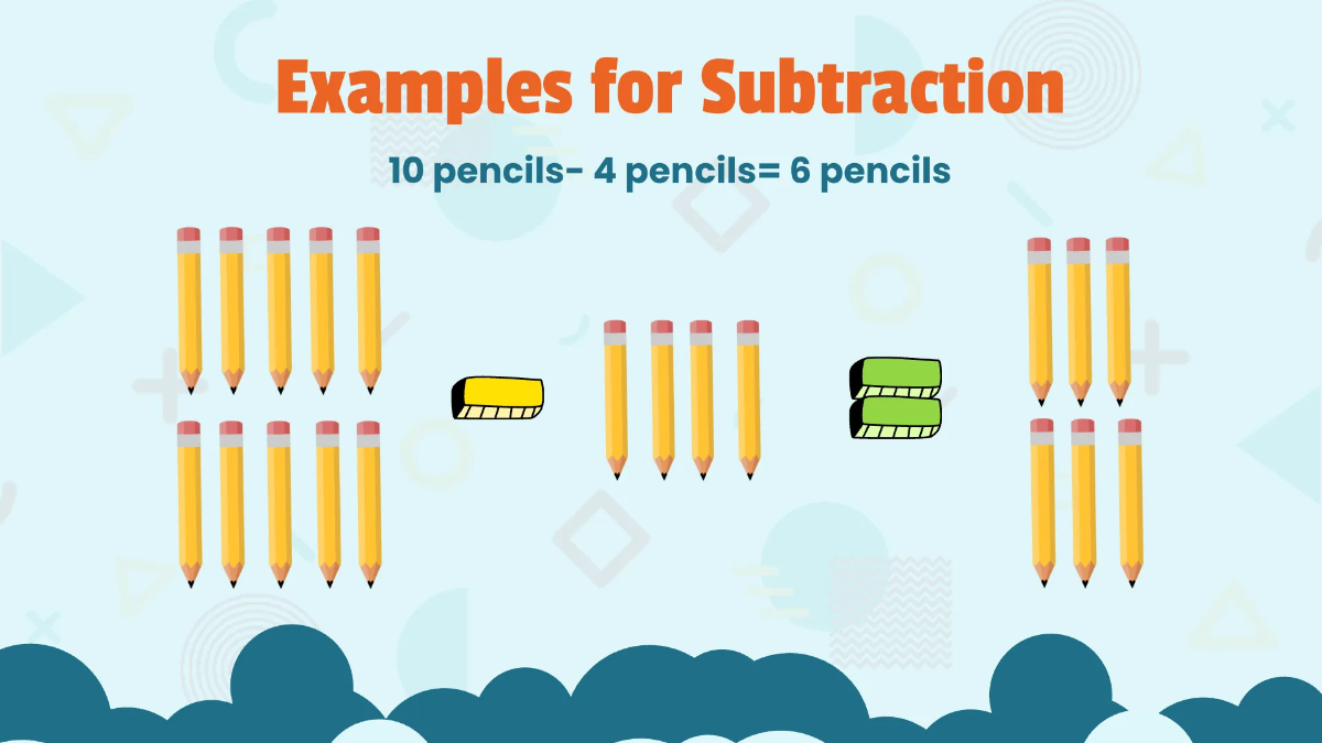 Free Introducing the Concept of Adding and Subtracting Template to Edit Online