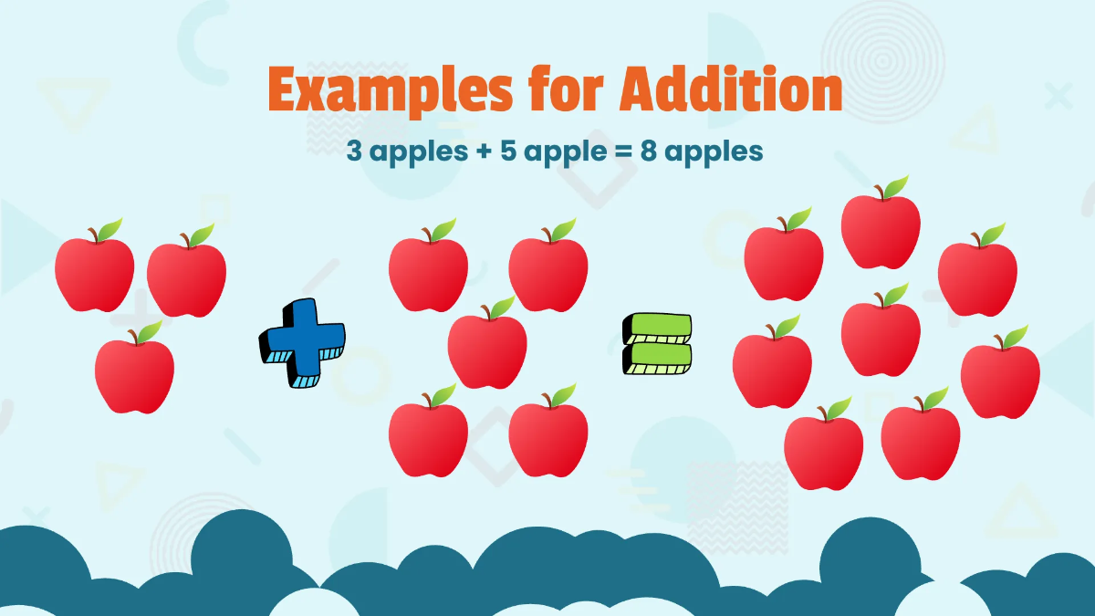 Free Introducing the Concept of Adding and Subtracting Template to Edit Online