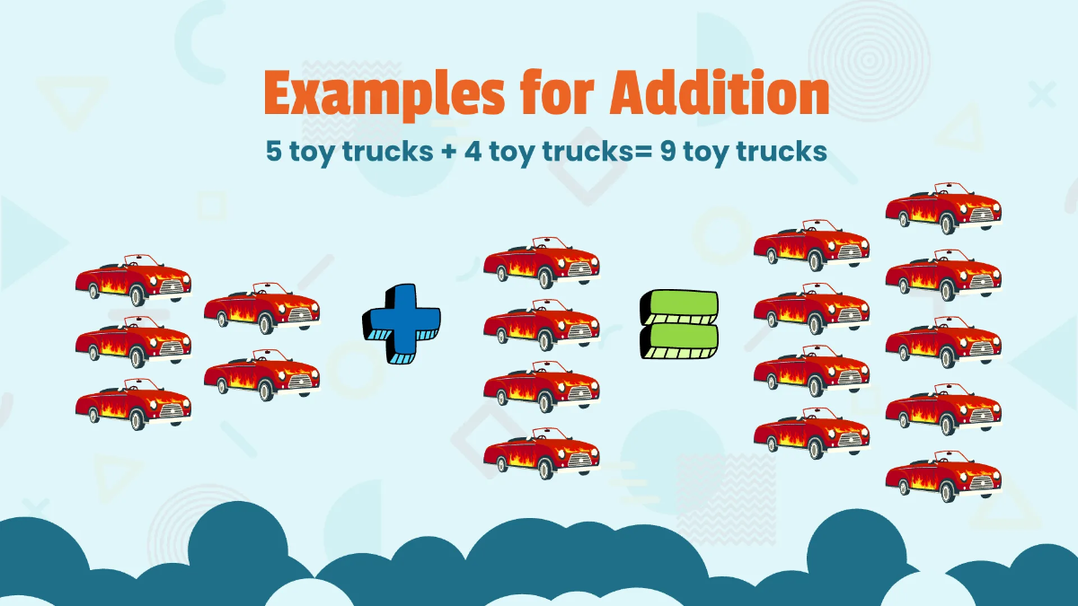 Free Introducing the Concept of Adding and Subtracting Template to Edit Online