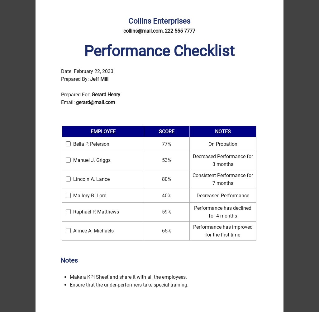Performance Management Checklist Template - PDF | Word (DOC) | Apple