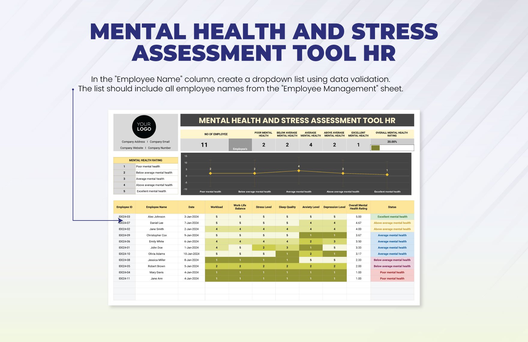 Mental Health and Stress Assessment Tool HR Template
