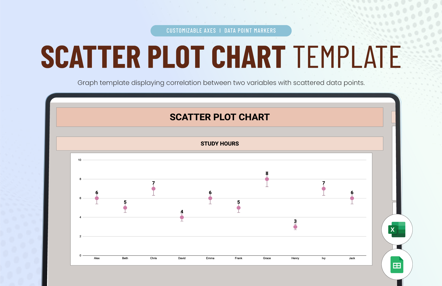 Scatter Plot Chart Template