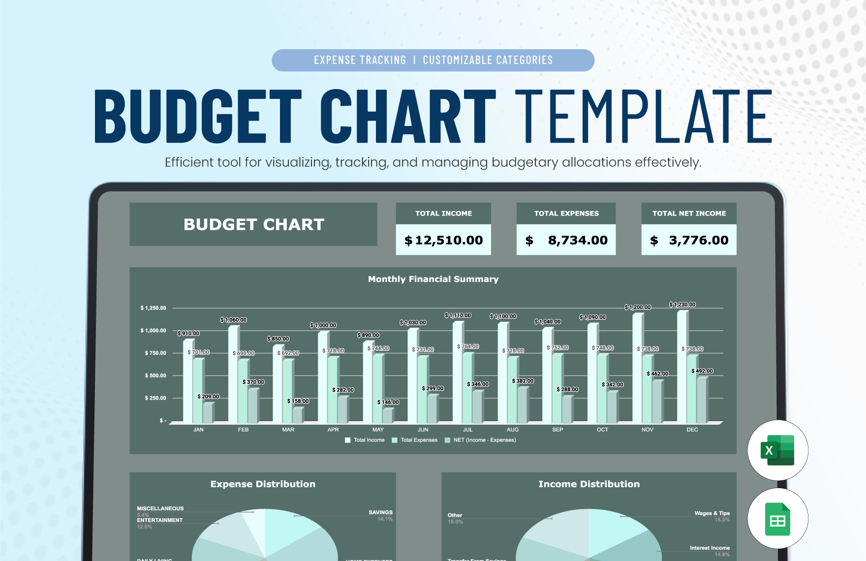 Budget Chart Template