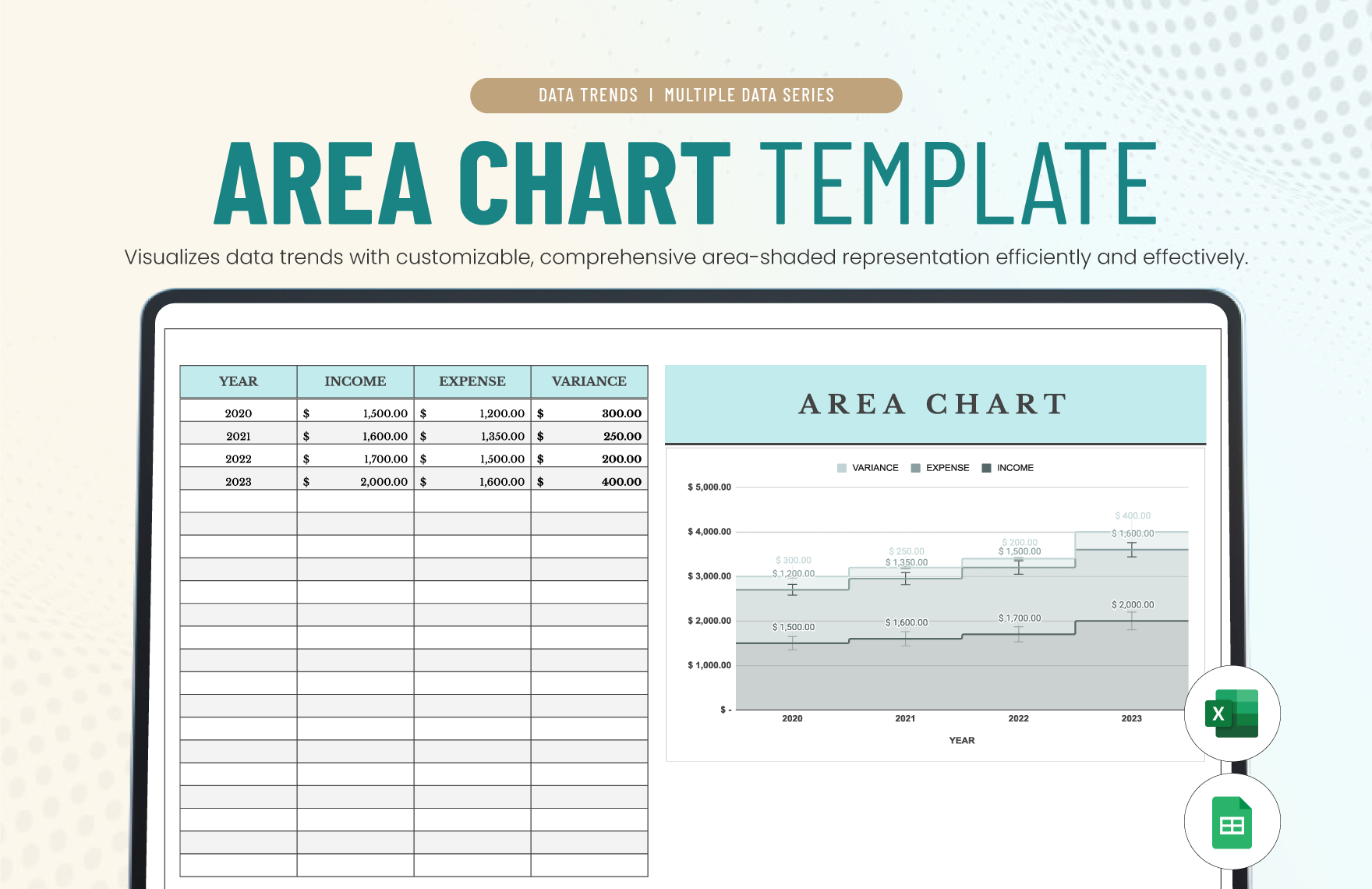 Area Chart Template