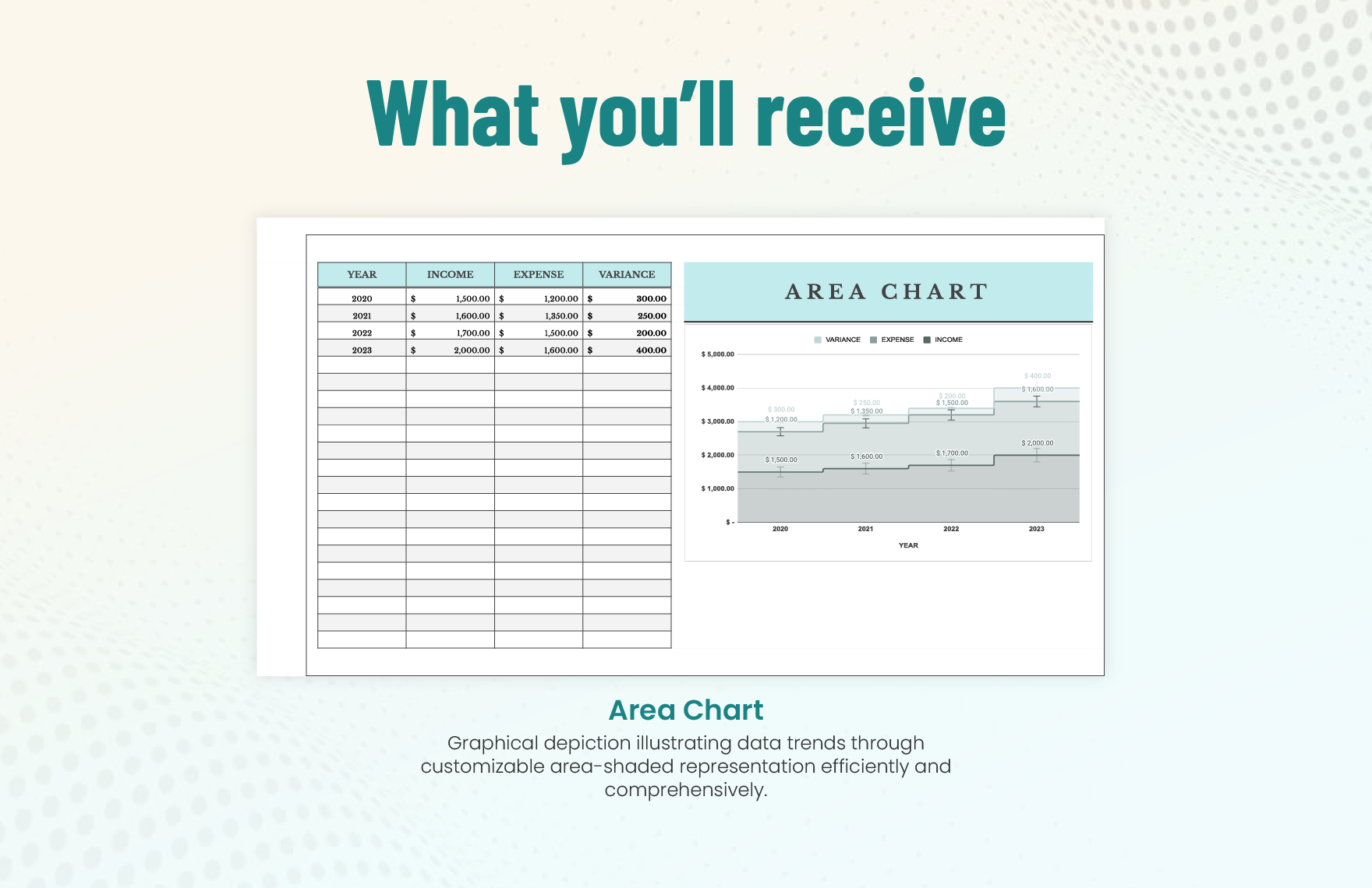 Area Chart Template