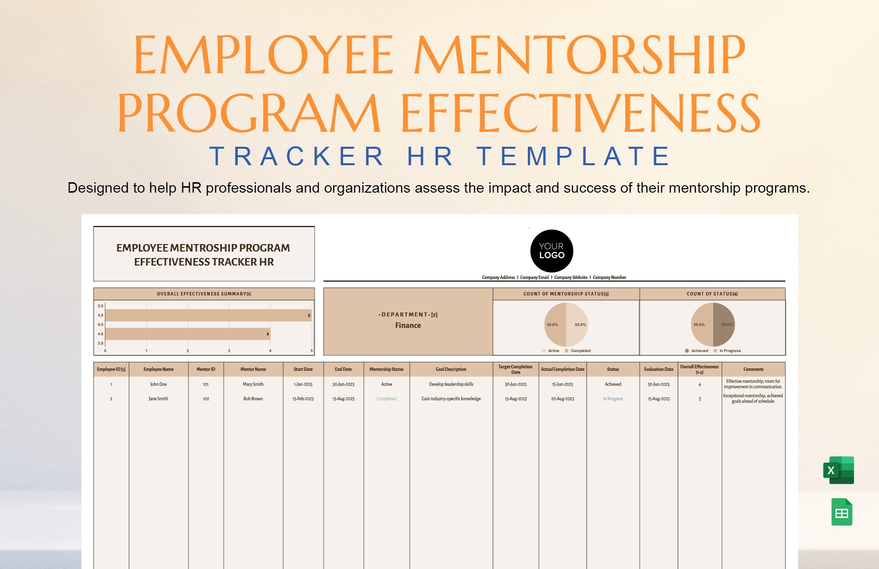 Employee Mentorship Program Effectiveness Tracker HR Template