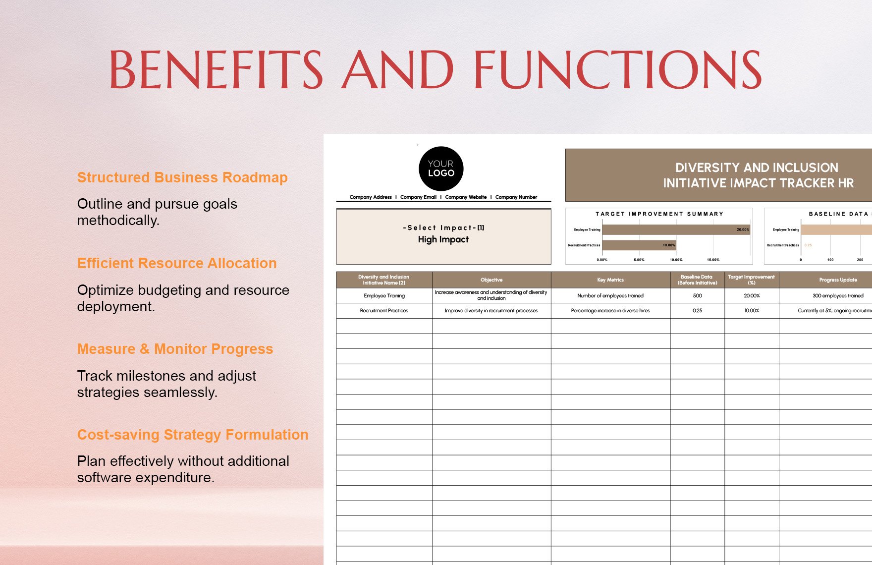 Diversity and Inclusion Initiative Impact Tracker HR Template