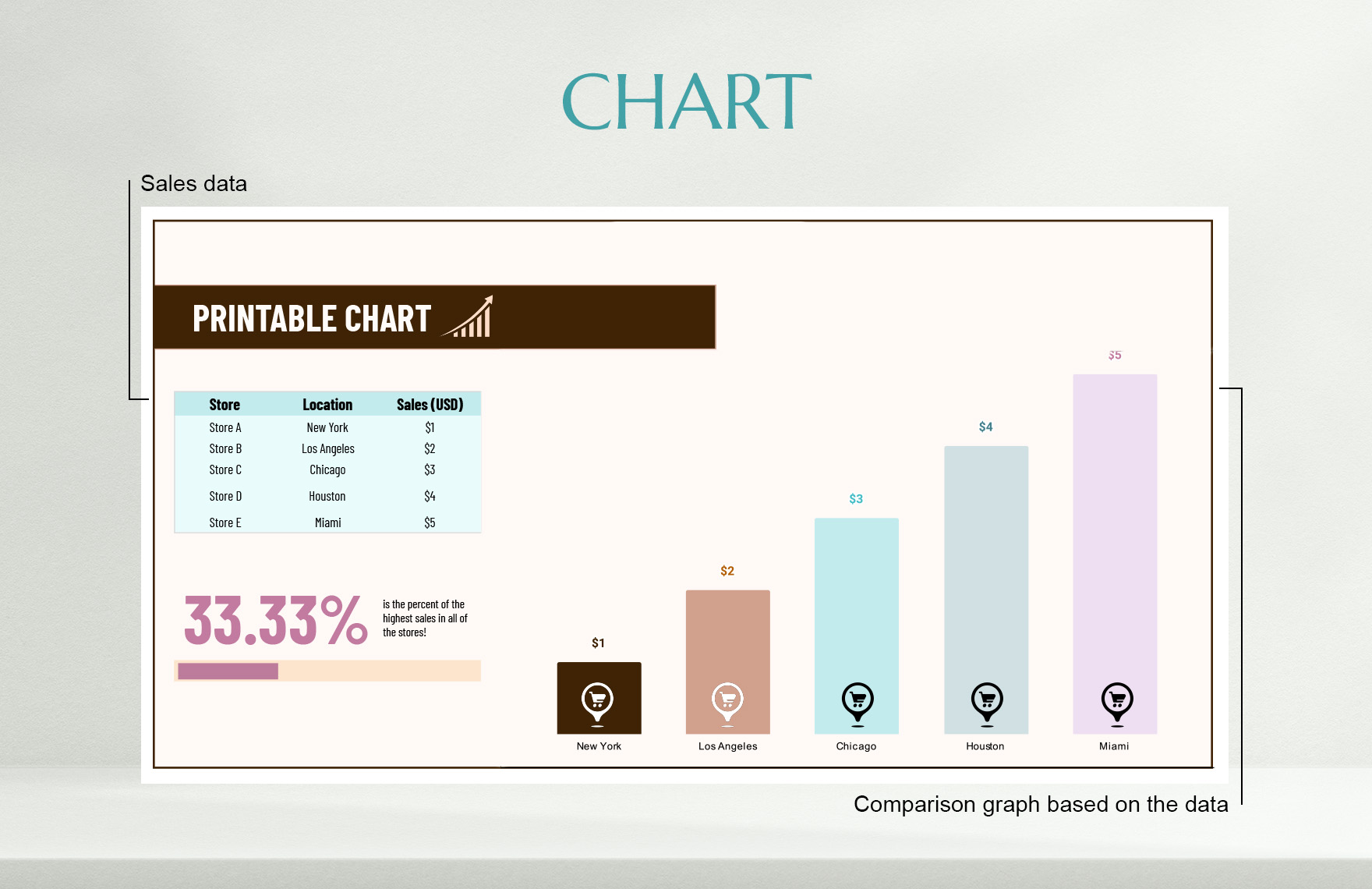 Free Printable Chart Template Download In Excel Google Sheets Free Printable Chart Template Download In Excel Google Sheets