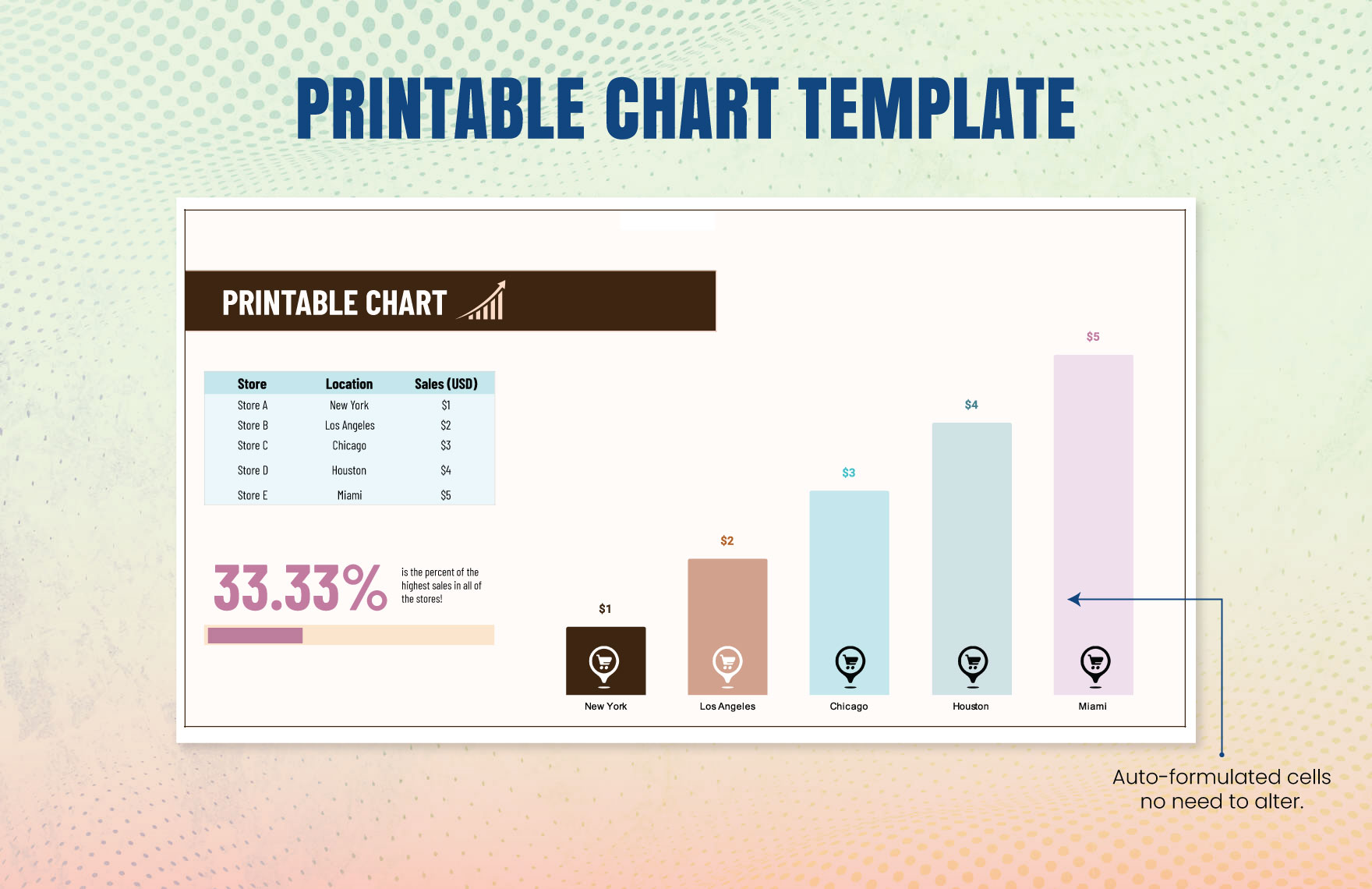 Printable Chart Template