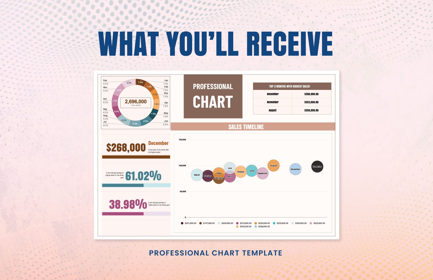 Professional Chart Template