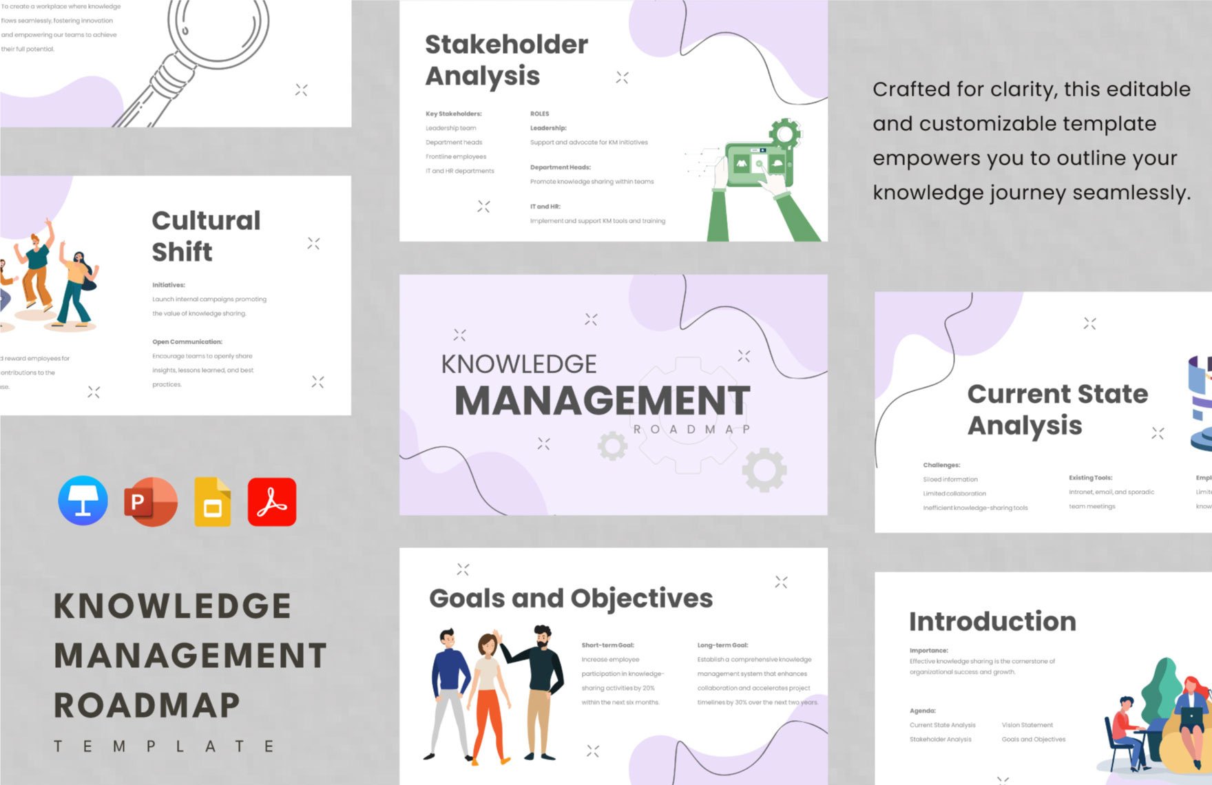 Knowledge Management Roadmap Template in PDF, PowerPoint, Google Slides, Apple Keynote