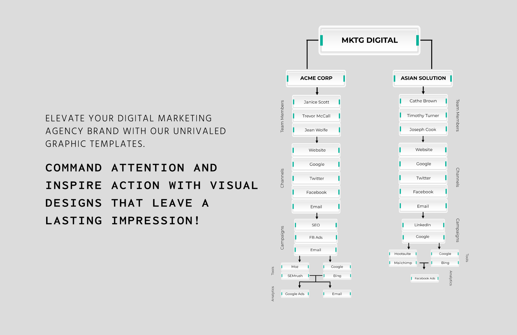 Digital Marketing Agency Network Diagram Template