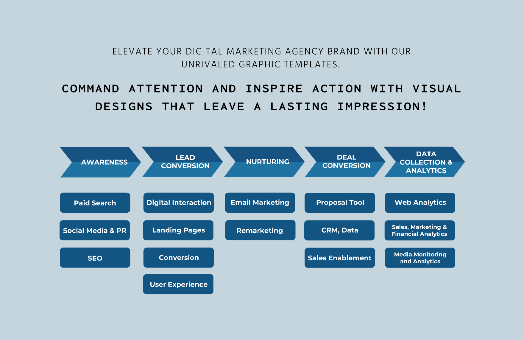 Digital Marketing Agency Marketing Technology Stack Diagram Template