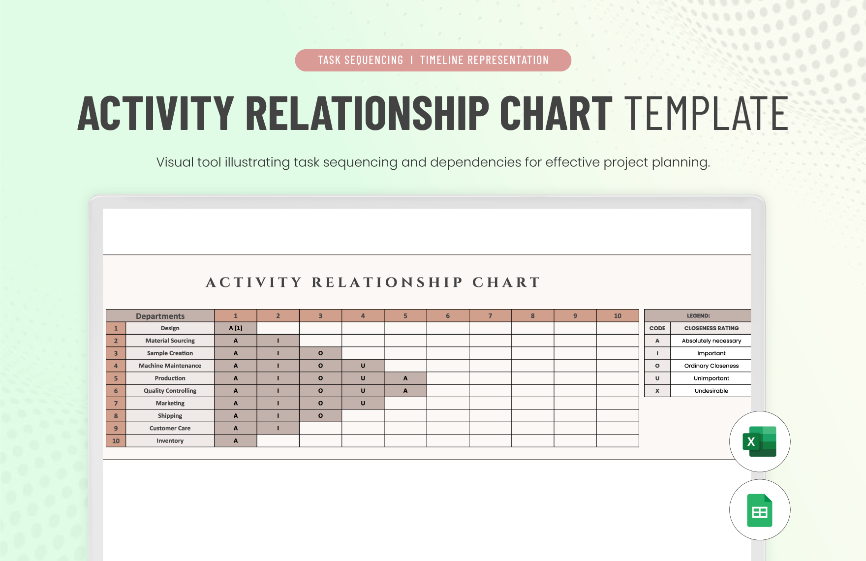 Activity Relationship Chart Template