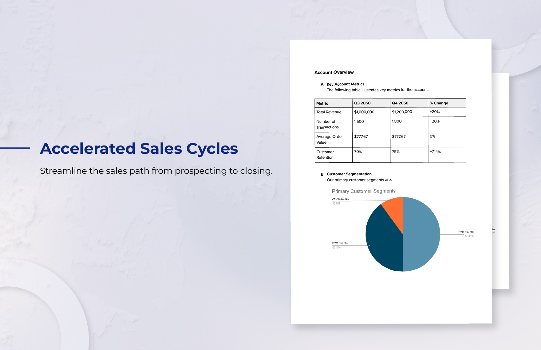 Sales Account Analysis Report Template