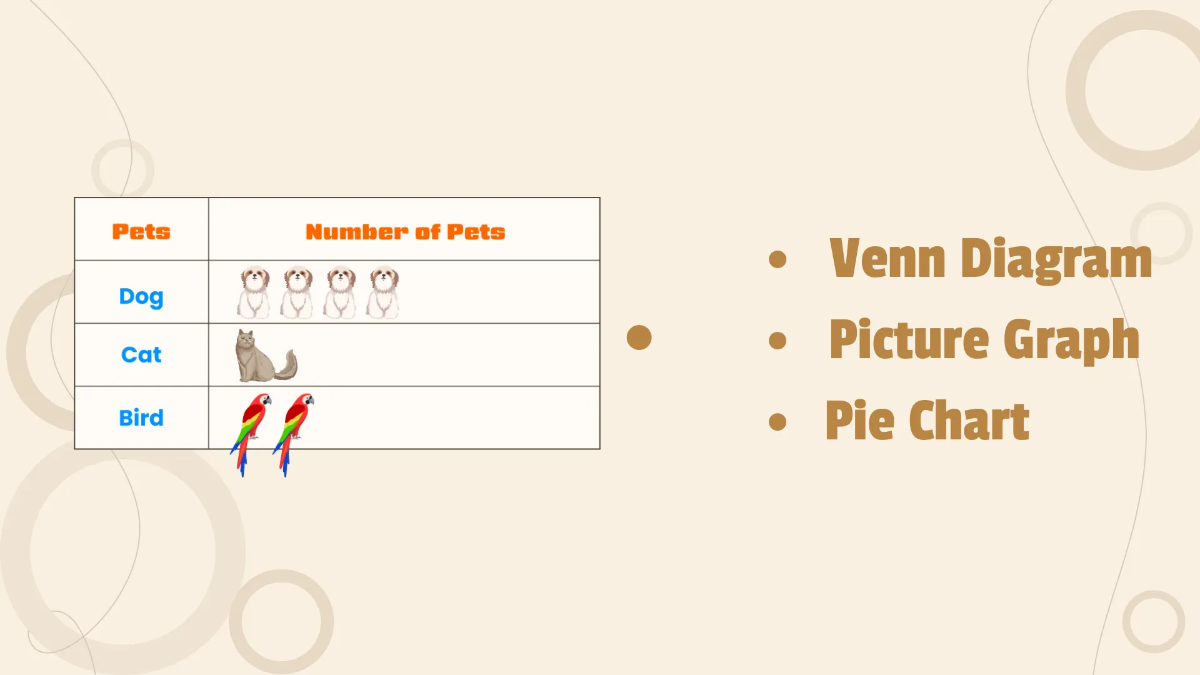 Free Simple Graphs and Charts Template to Edit Online