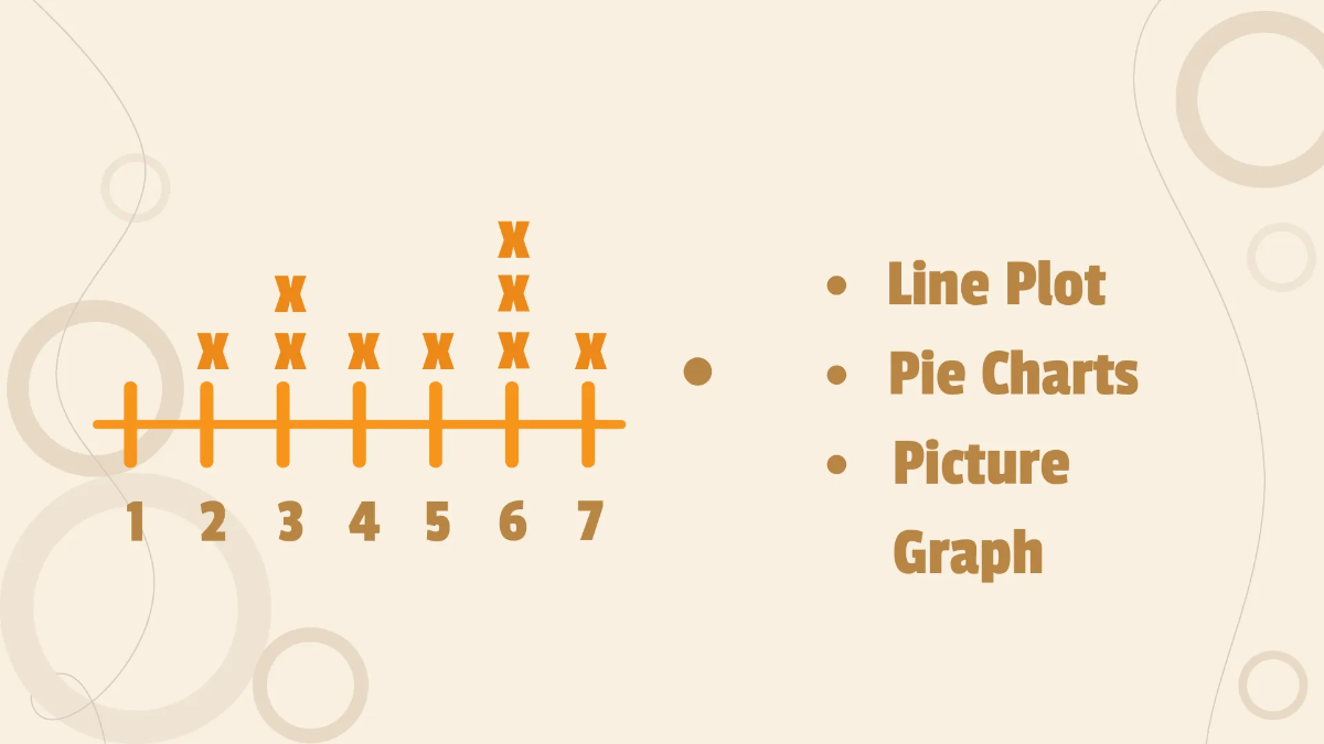 Free Simple Graphs and Charts Template to Edit Online