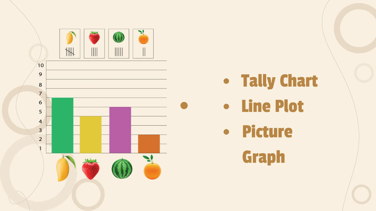 Free Simple Graphs and Charts Template to Edit Online