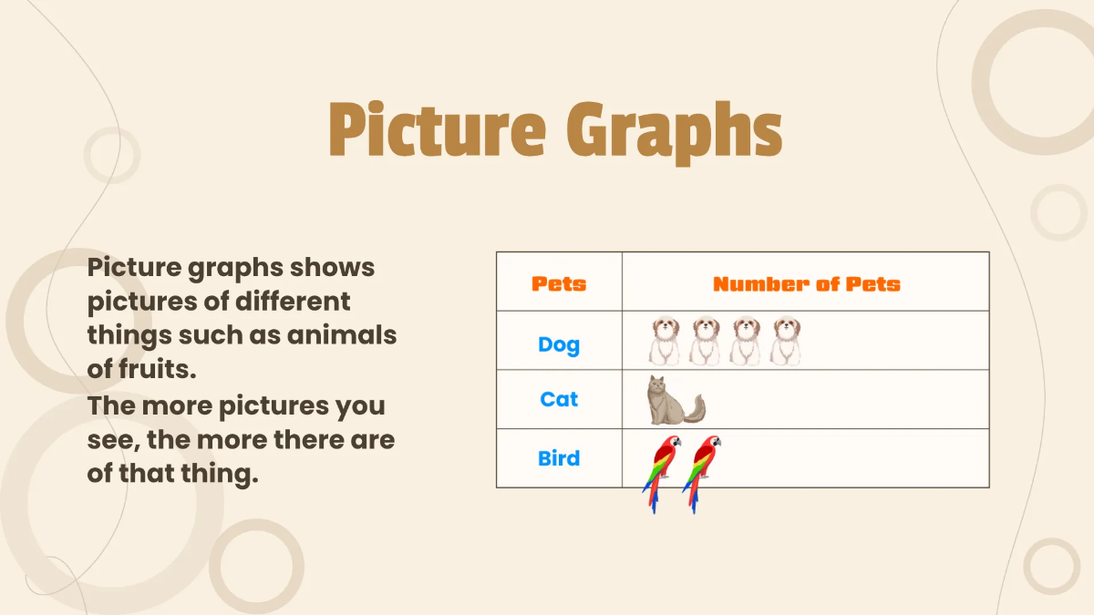 Free Simple Graphs and Charts Template to Edit Online