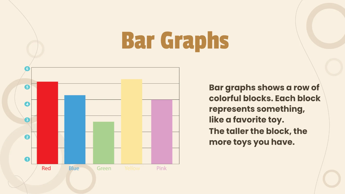 Free Simple Graphs and Charts Template to Edit Online