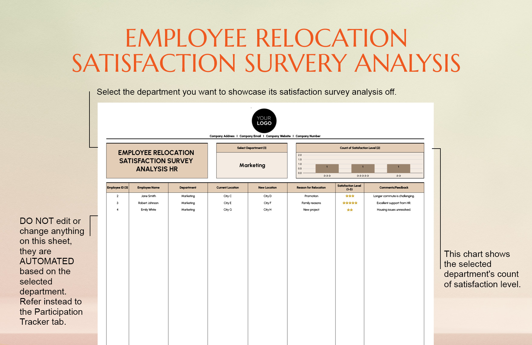 Employee Relocation Satisfaction Survey Analysis HR Template