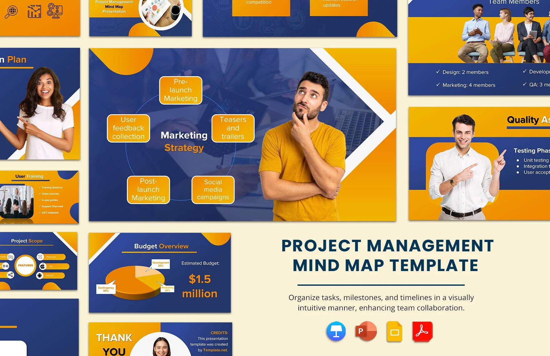 Project Management Mind Map Template in PDF, PowerPoint, Google Slides, Apple Keynote