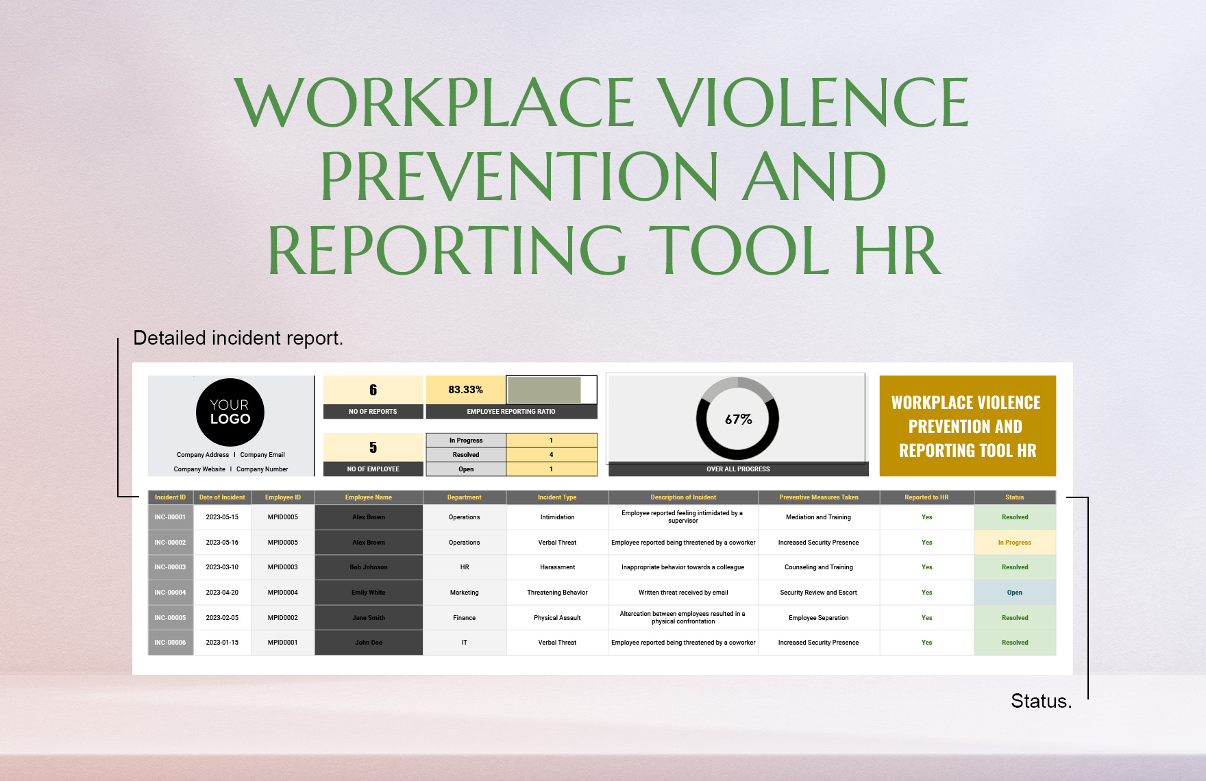 Workplace Violence Prevention and Reporting Tool HR Template