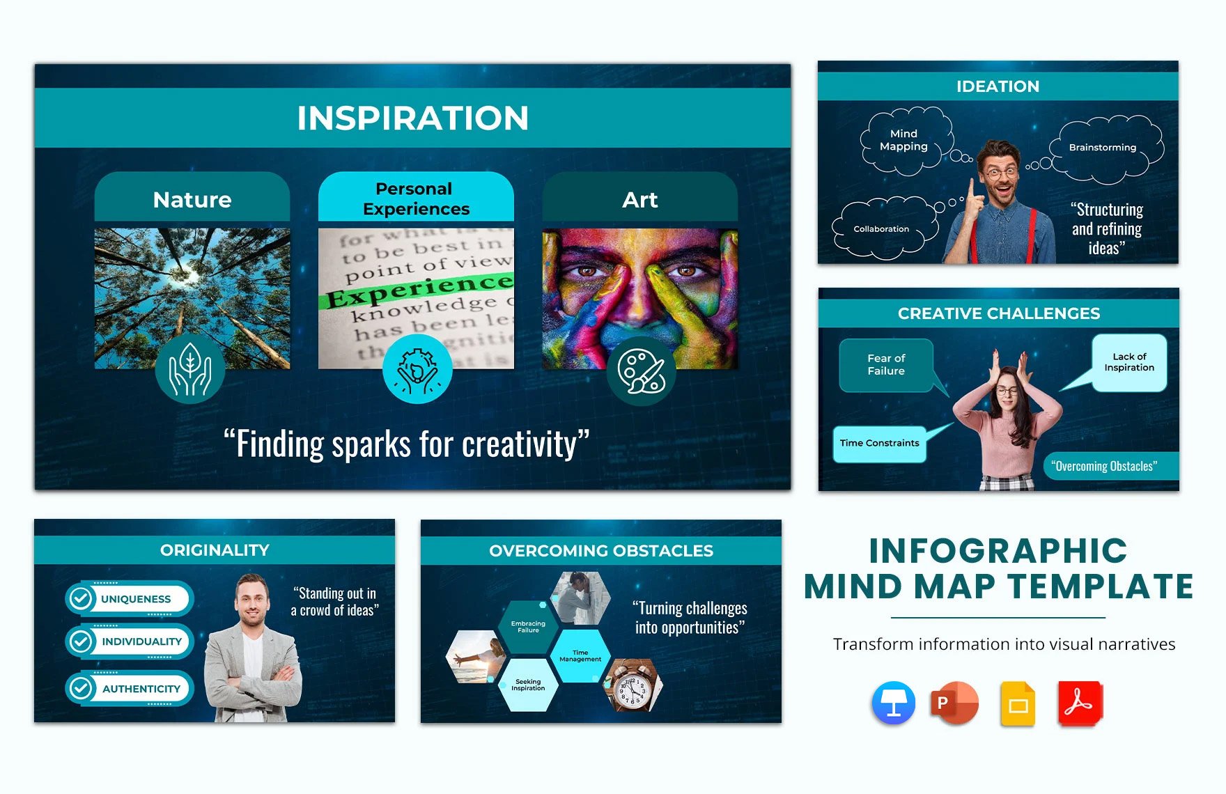 Infographic Mind Map Template in PDF, PowerPoint, Google Slides, Apple Keynote