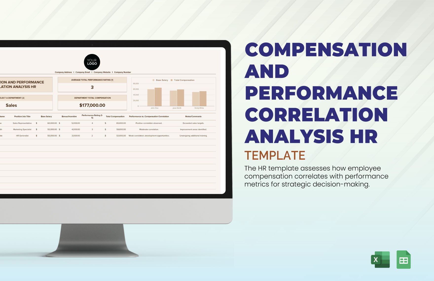 Compensation and Performance Correlation Analysis HR Template