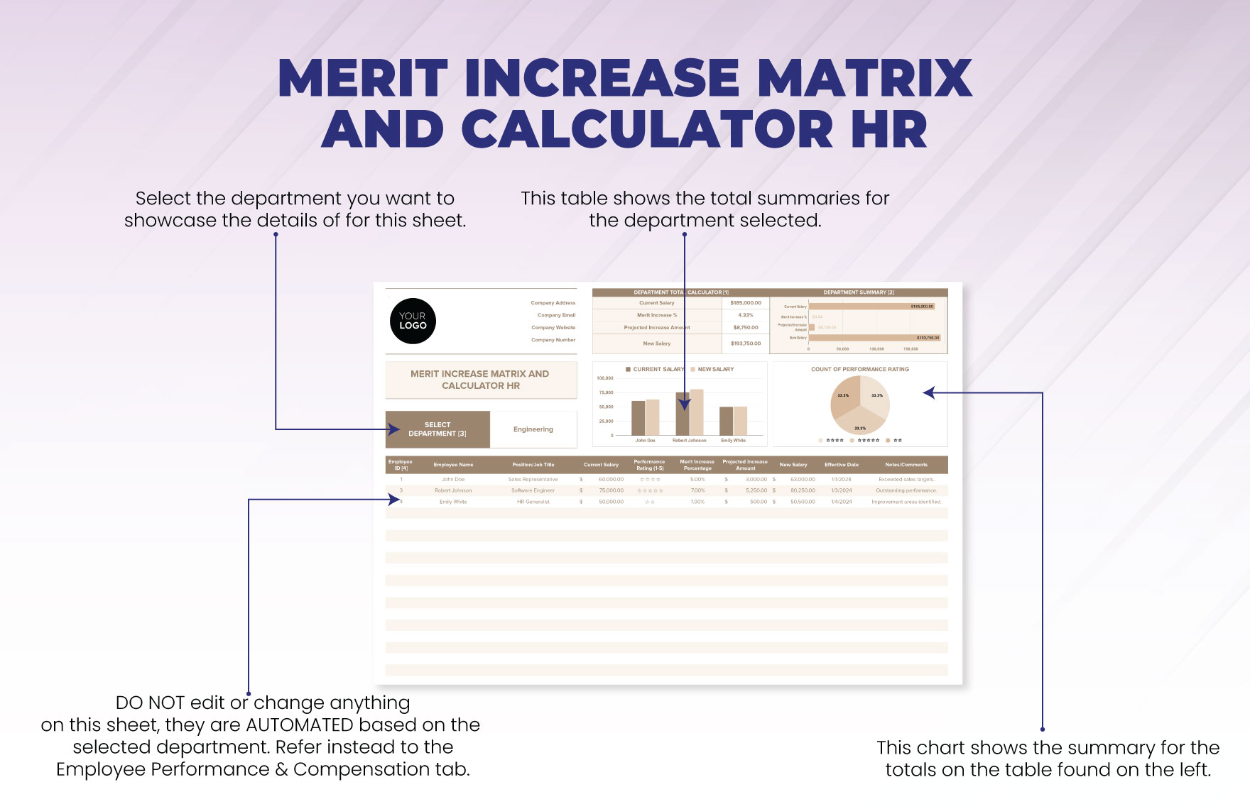 Merit Increase Matrix and Calculator HR Template
