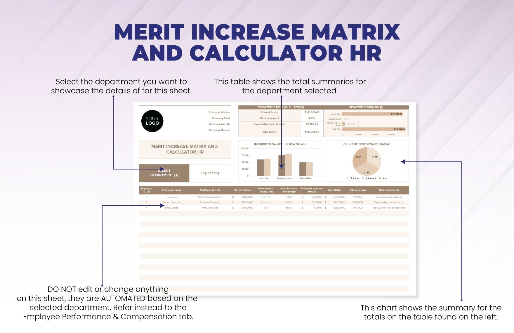 Merit Increase Matrix and Calculator HR Template