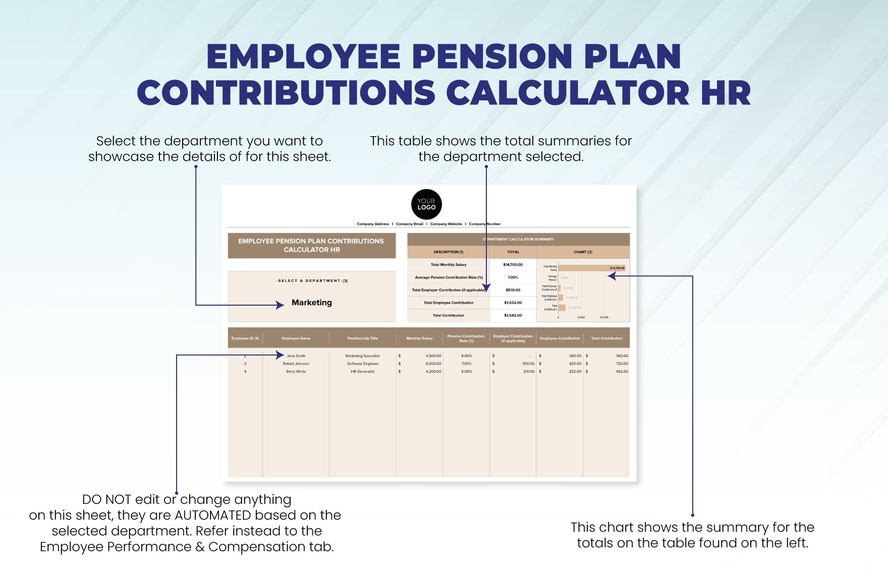 Employee Pension Plan Contributions Calculator HR Template