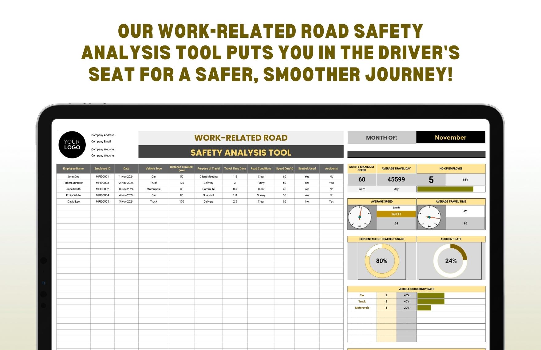 Work-Related Road Safety Analysis Tool HR Template