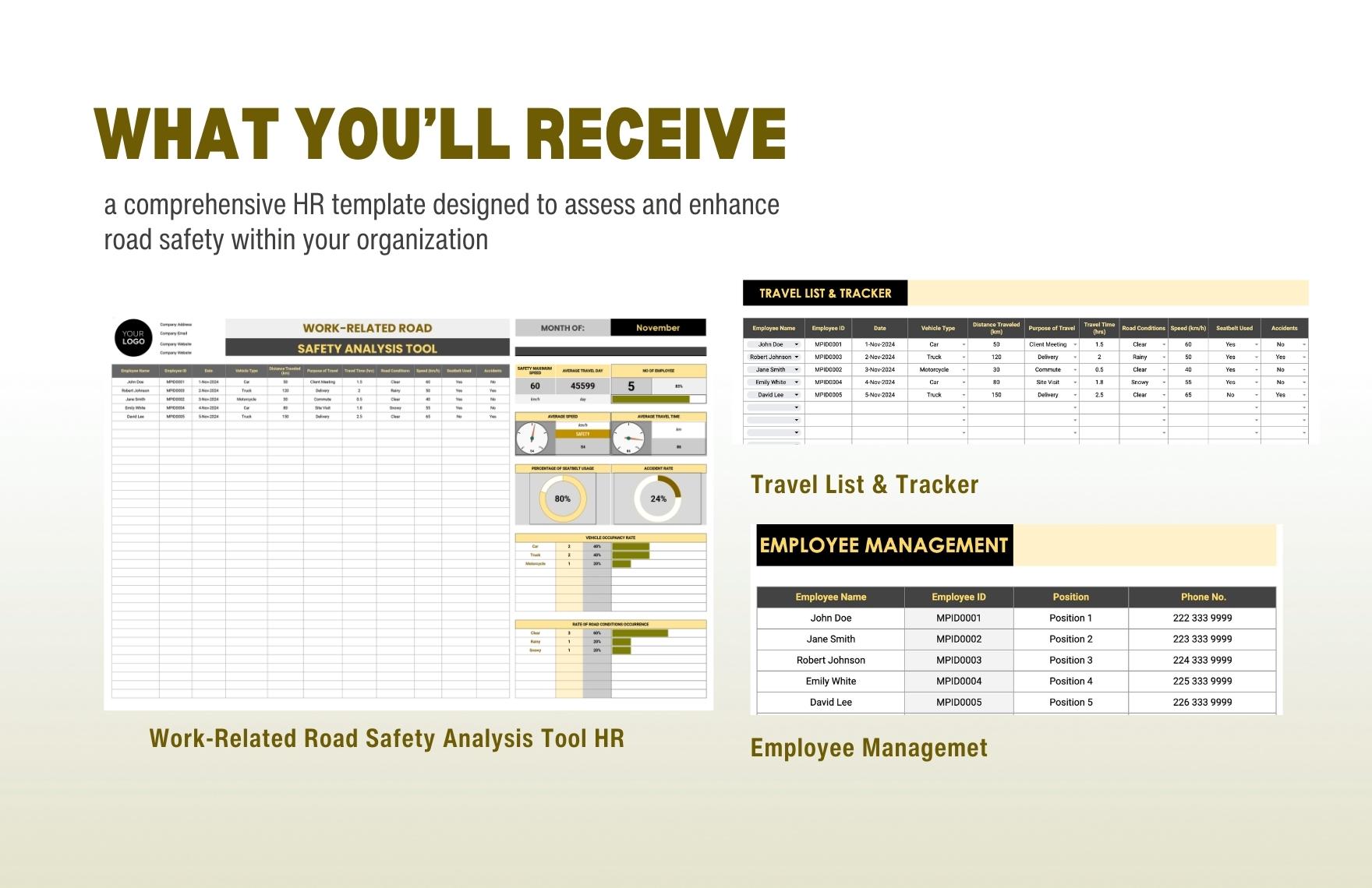 Work-Related Road Safety Analysis Tool HR Template