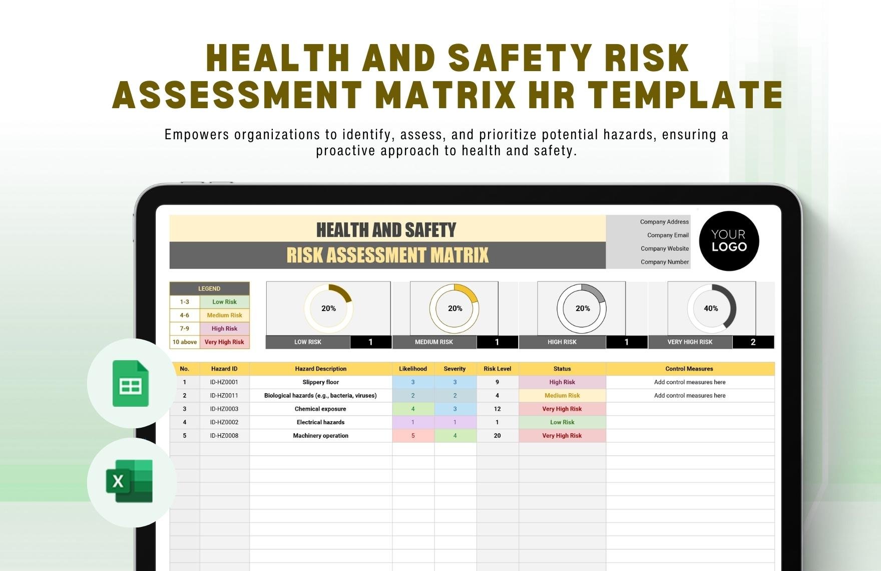 Health and Safety Risk Assessment Matrix HR Template