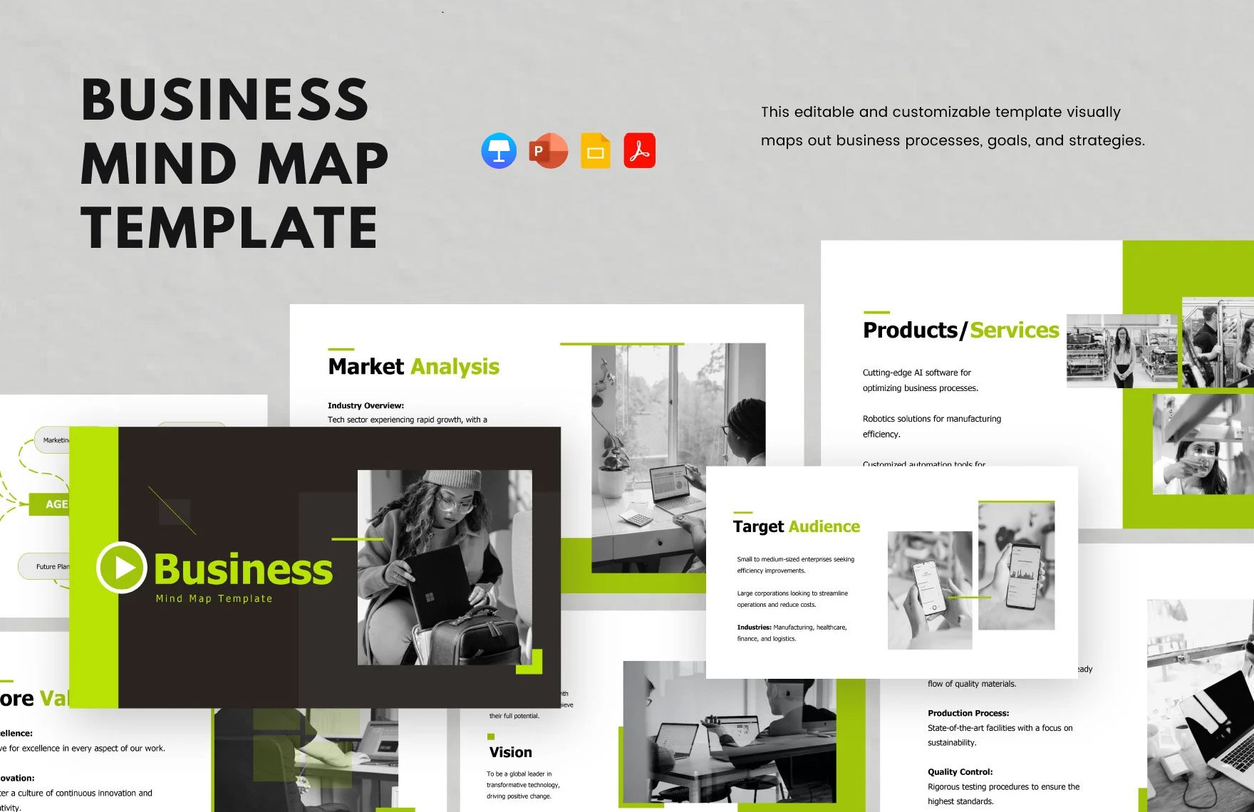 Business Mind Map Template