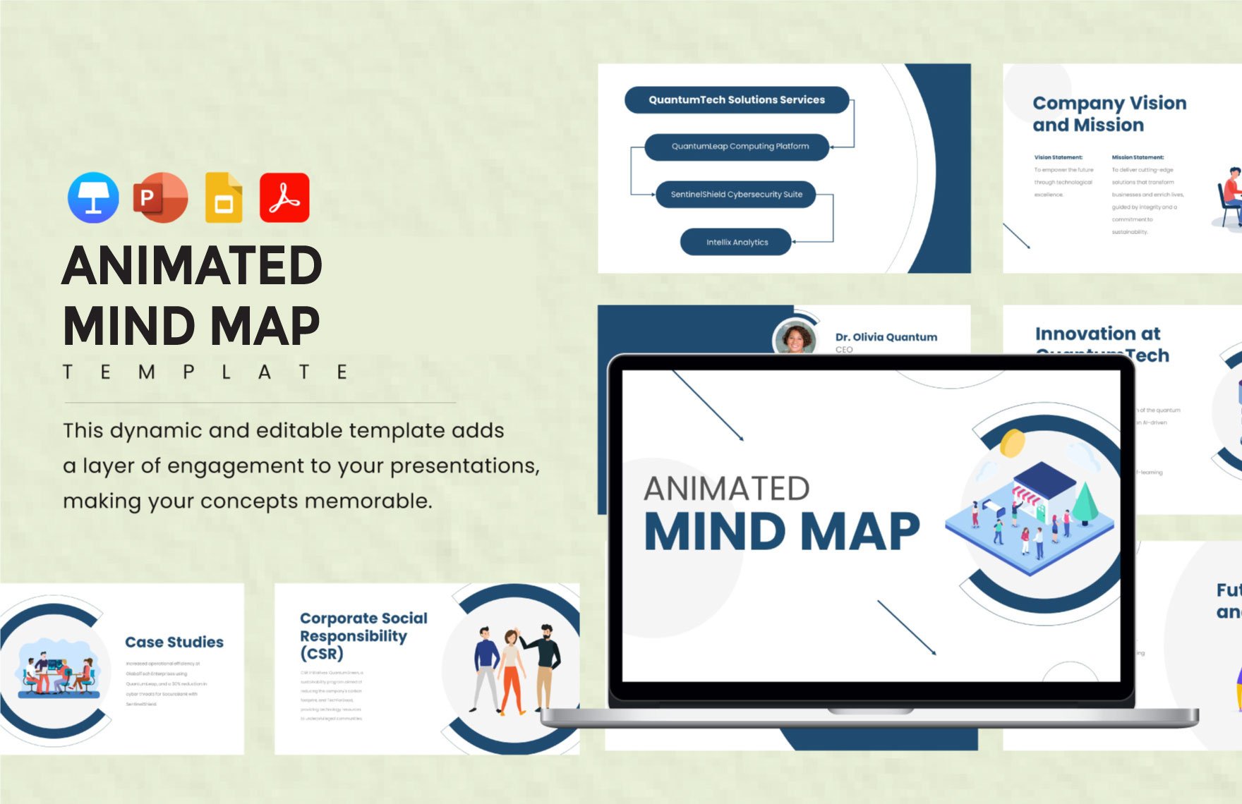 Free Animated Mind Map Template in PDF, PowerPoint, Google Slides, Apple Keynote