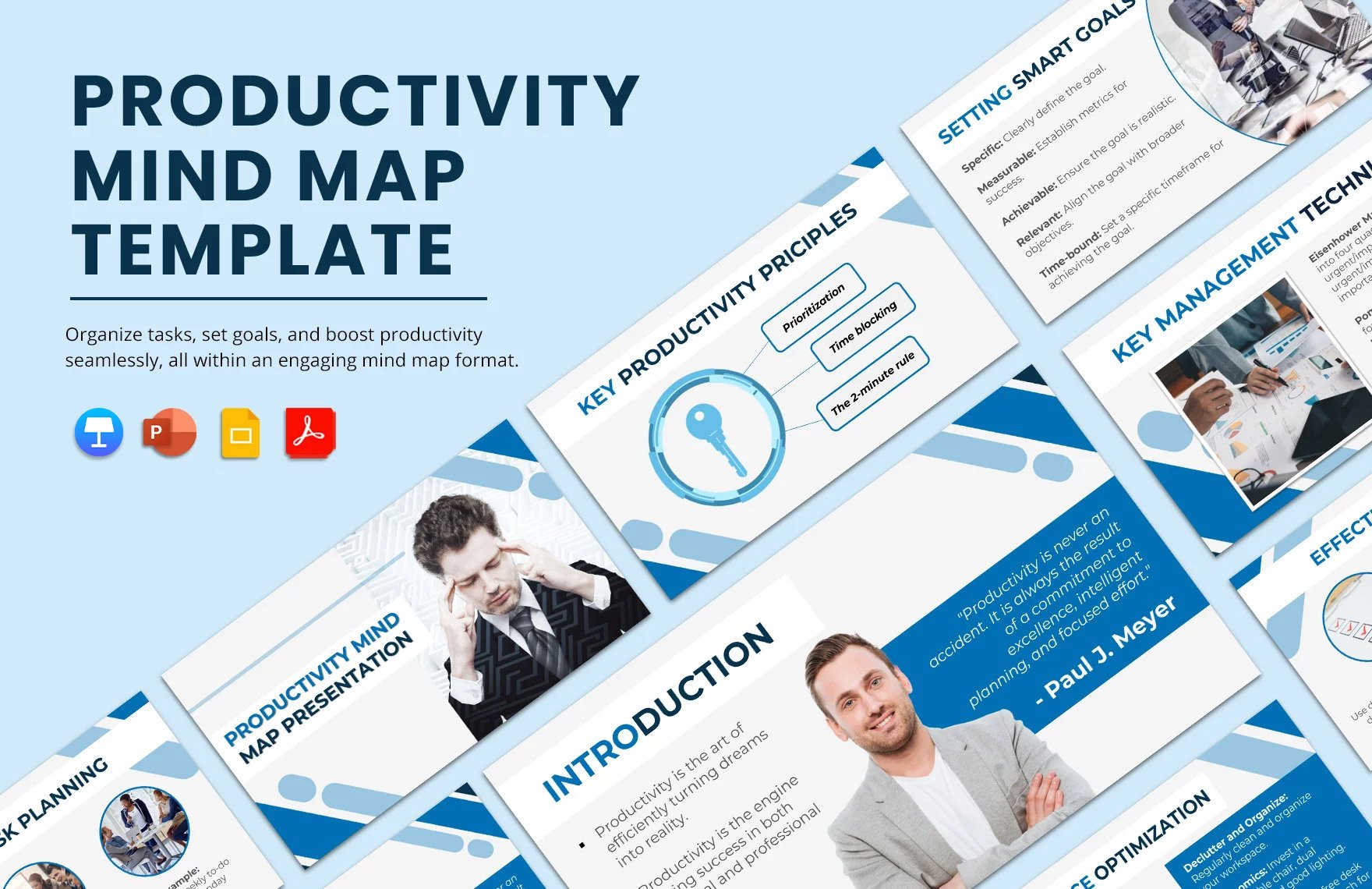 Productivity Mind Map Template in PDF, PowerPoint, Google Slides, Apple Keynote