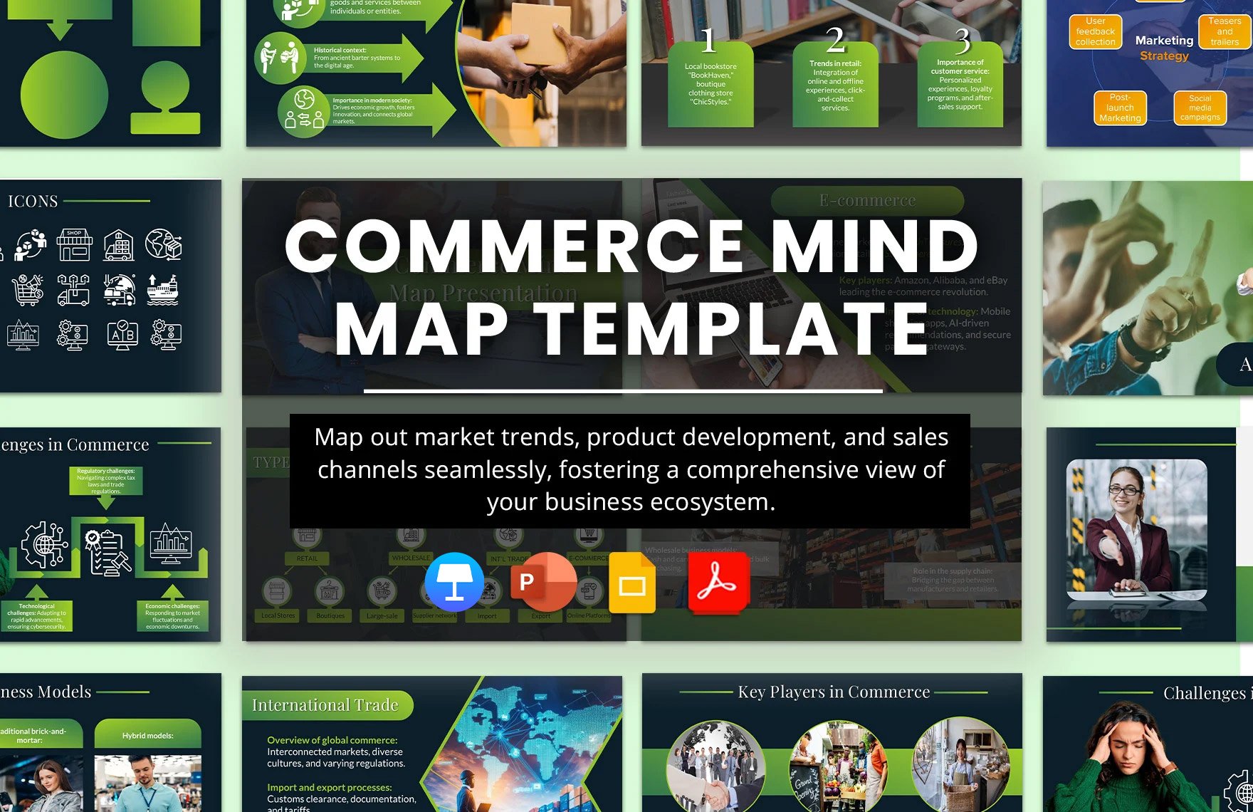 Commerce Mind Map Template in PDF, PowerPoint, Google Slides, Apple Keynote