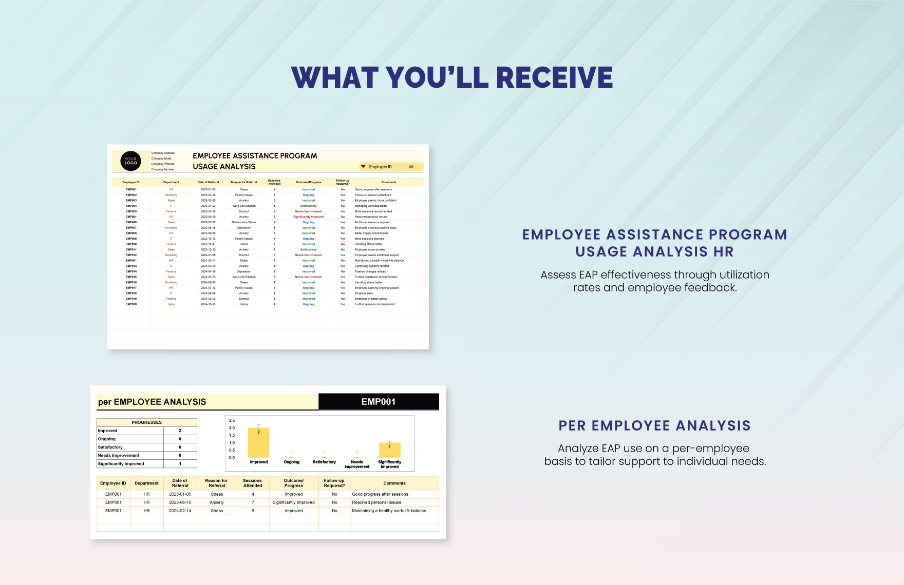 Employee Assistance Program Usage Analysis HR Template