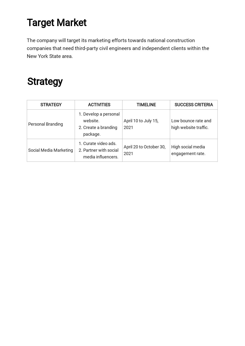 personal marketing plan assignment example