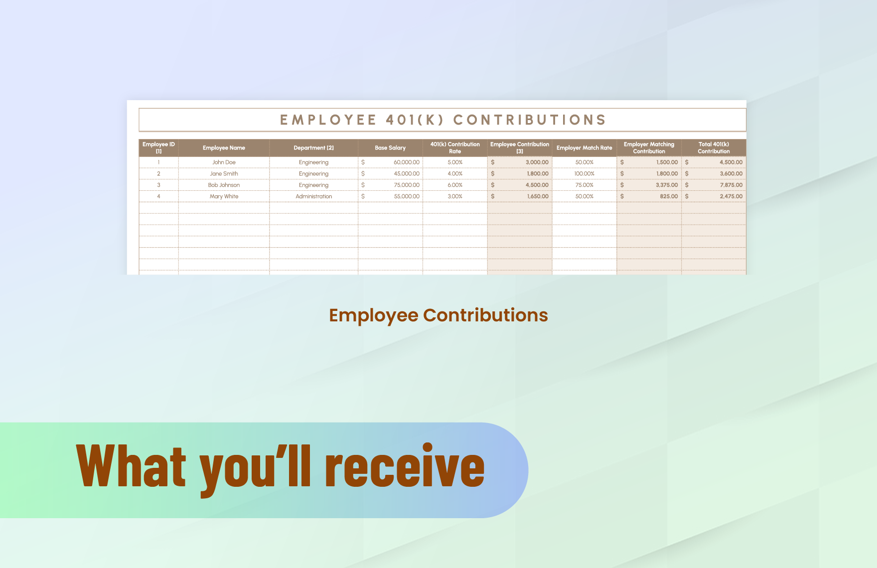 401(k) Contributions and Matching Calculator HR Template