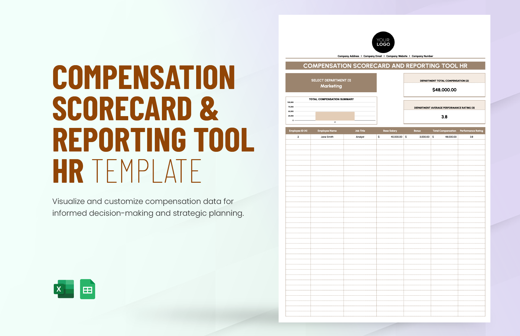 Compensation Scorecard and Reporting Tool HR Template