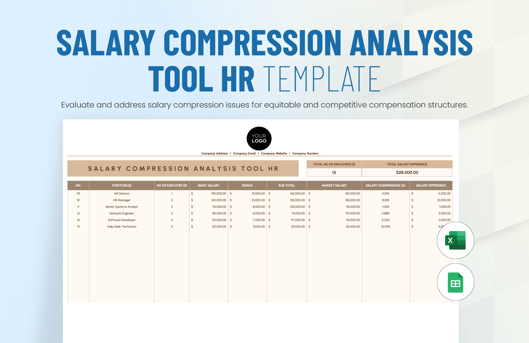 Salary Compression Analysis Tool HR Template
