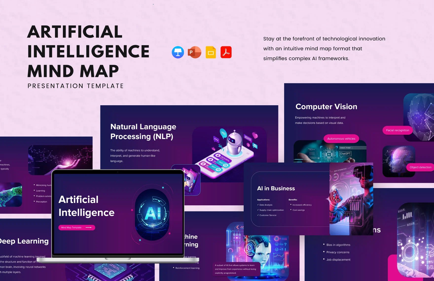 Artificial Intelligence Mind Map Template
