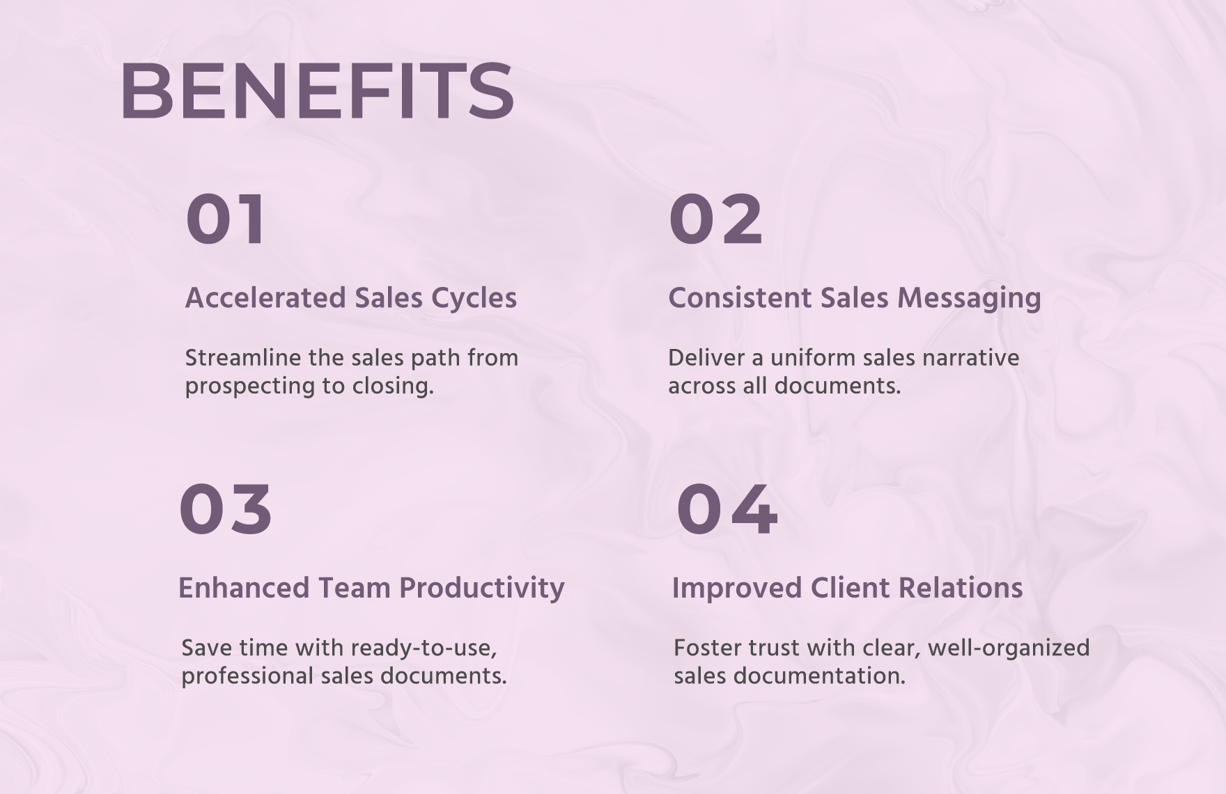 Sales Proposal Summary Checklist Template